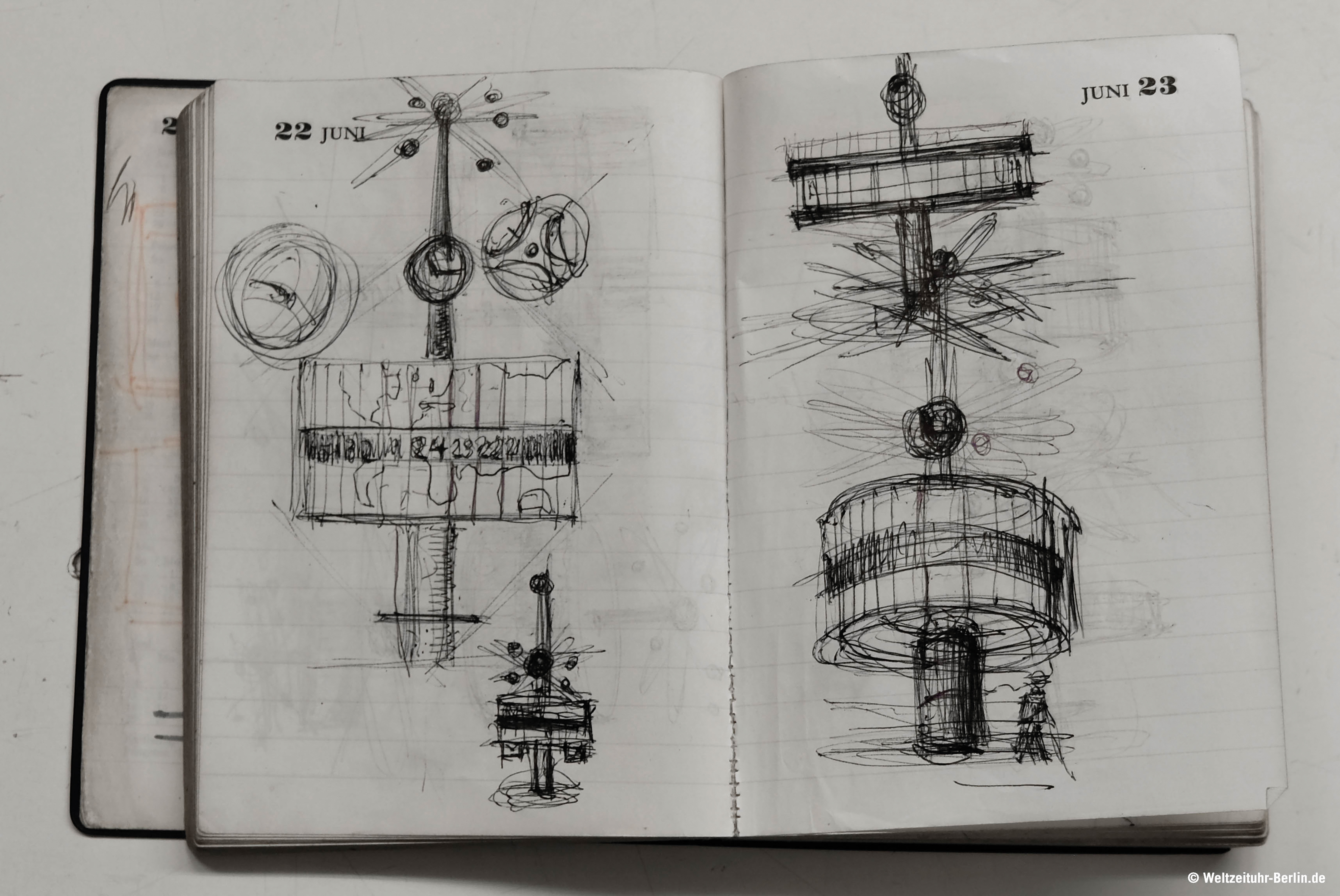 Aus dem Skizzenbuch II